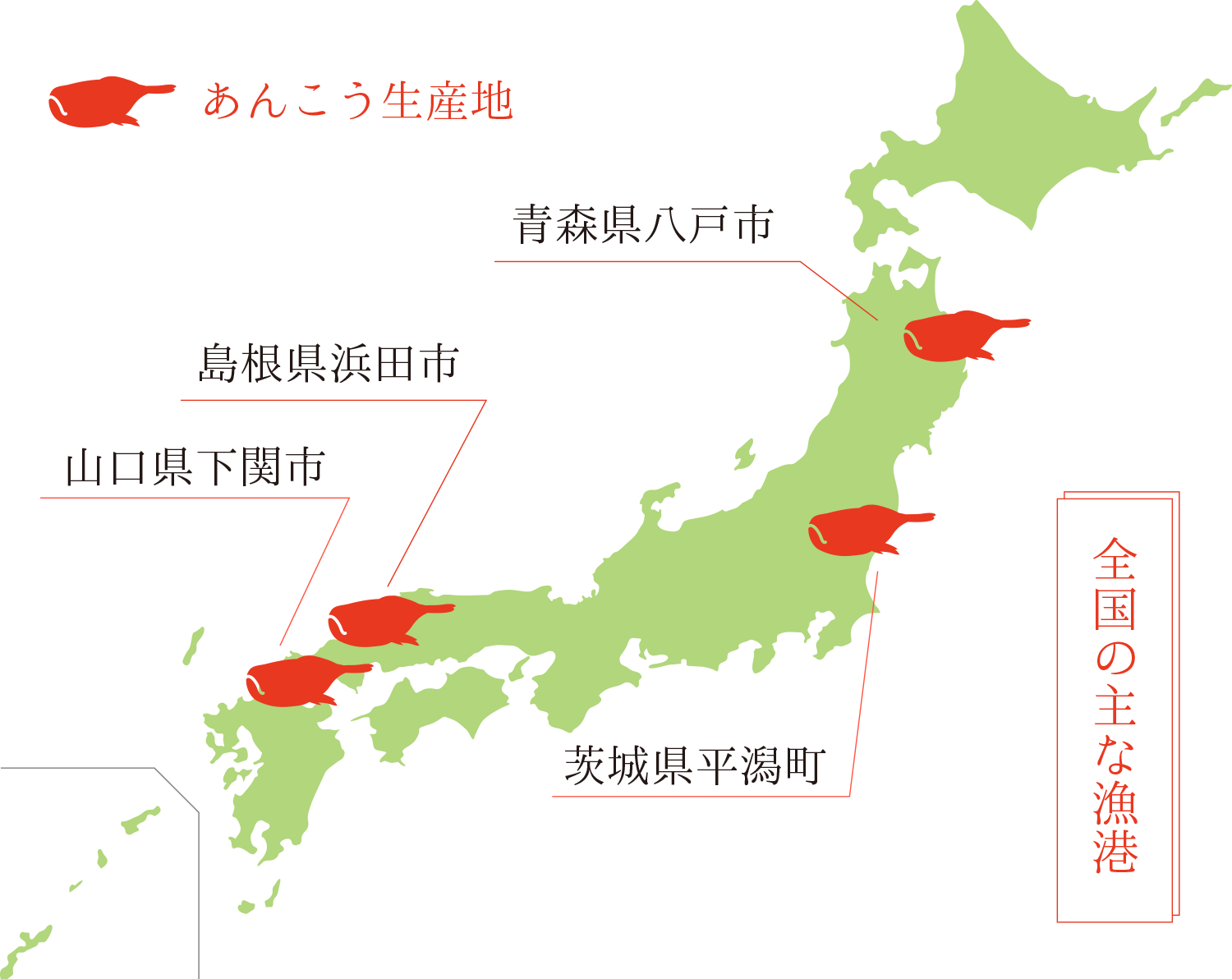 主要産地