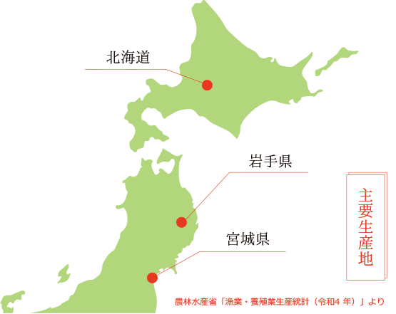 主要産地